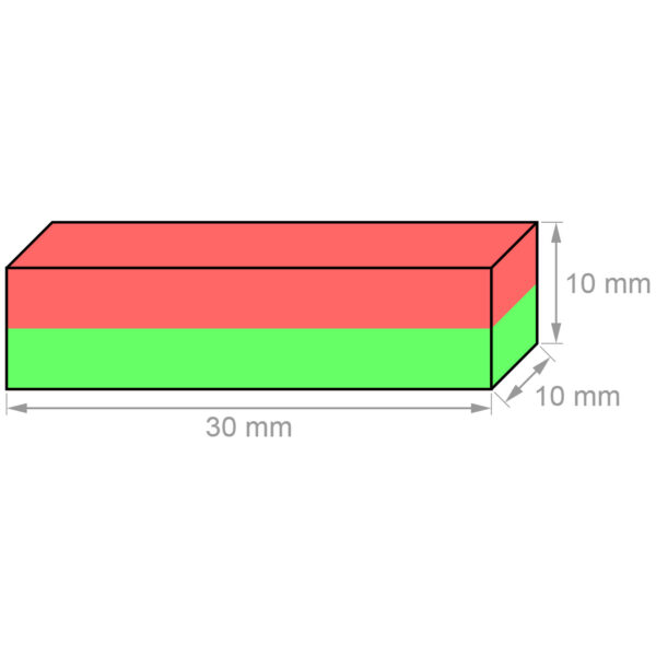 30mm x 10 mm x 10 mm magneti a blocchi di neodimio di spessore N35 Super Strong 30x10x10MM Rare Rare Rettangolo Vendita per artigianato - Immagine 2