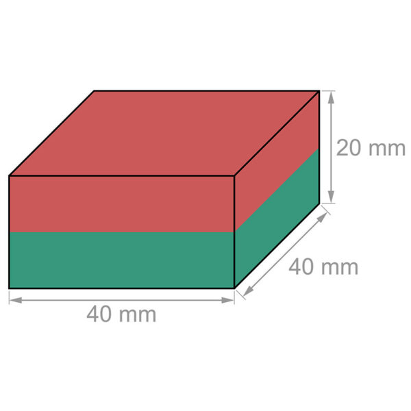 40mm x 40mm x 20mm厚さネオジムブロック磁石n50超強い希土類長方形磁石40x40x20mmデスマグネット - 画像 2