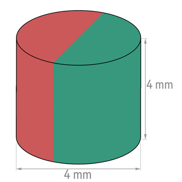 4mm x 4 mm diametraal gemagnetiseerde schijfmagneet Neodymium ronde magneten N35 zeldzame-aarde radiale magneten - Afbeelding 2