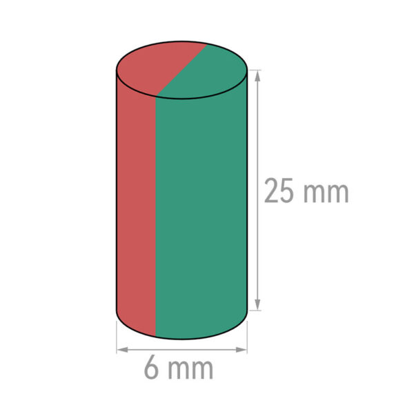 6mm x 25 mm Magneti a disco a magnetizzato diametralmente magnetizzato N35 magneti a bordo di neodimio 6x25mm Rare Earth Magneti rari (5 Pacchetto) - Immagine 2