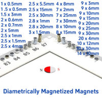 Diametralt magnetiserad Neodymium-skivmagnet Diametral sällsynt jordstångsmagnet Diametralmagneter
