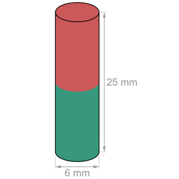 6mm dia x 25mm thick Neodymium Cylinder Magnets N35 Strong 6x25mm Rare Earth Rod Magnet for Crafts - Billede 2