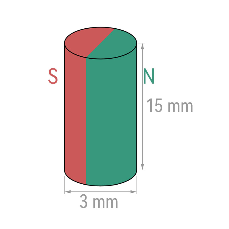 3mm x 15mm Diametrically Magnetized Disc Magnet Neodymium Rod Magnets N35 Rare Earth Radial Magnets (20 Pack) - Image 2